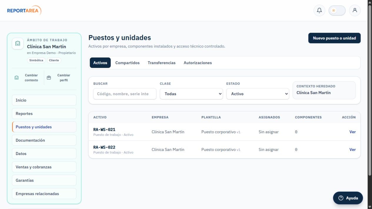Transferencias y autorizaciones de activos por empresa en ReportArea en español