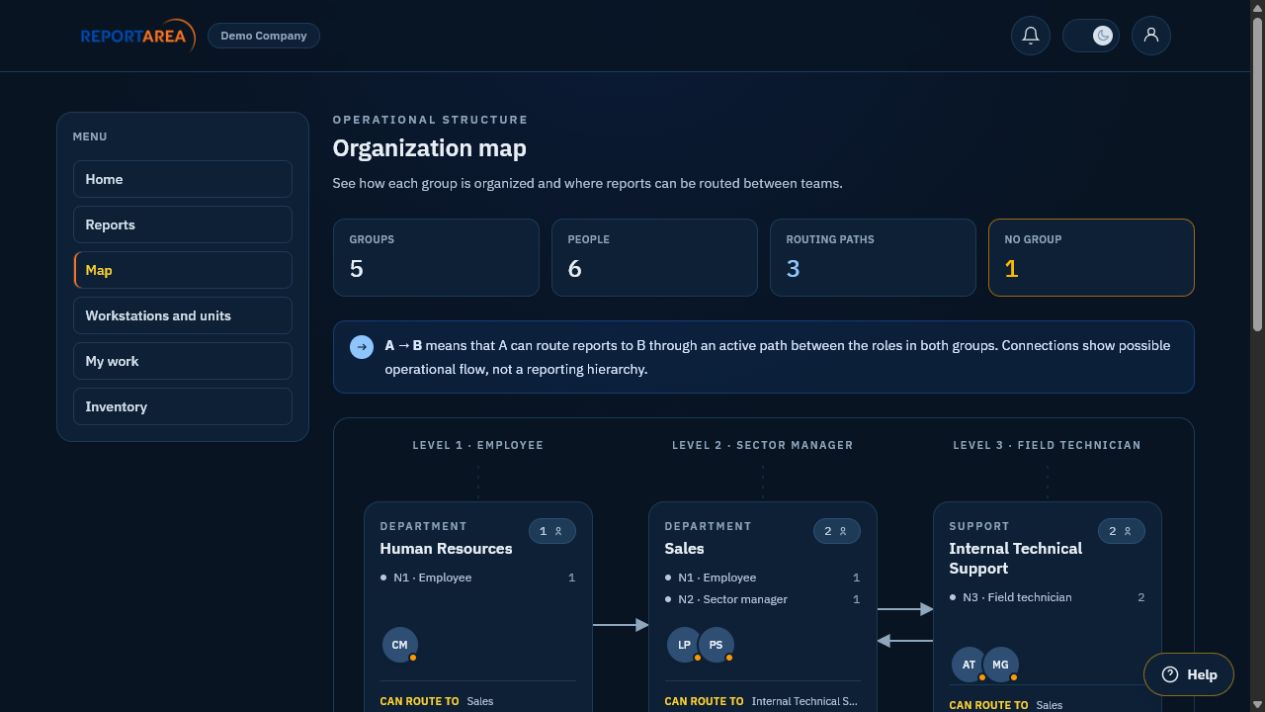 ReportArea operational map with sectors, members, and possible routing paths